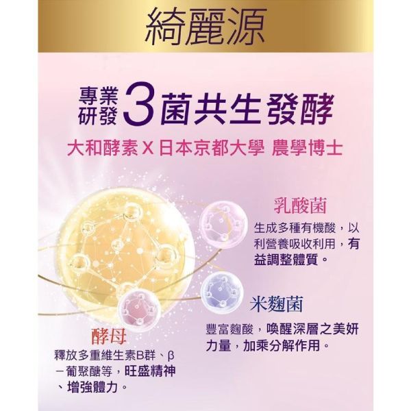 現貨 大和酵素 綺麗源植物發酵液 500ml 大和酵素,綺麗源,植物發酵液,白藜蘆醇,花青素,葉酸,蔬果酵素,日式發酵,500ml