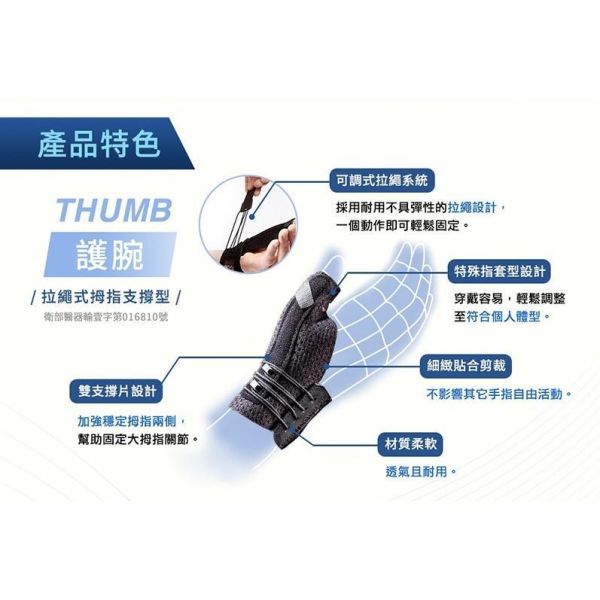 3M FUTURO 護多樂 拉繩式拇指支撐型護腕 中度支撐 1入 醫用護具 3M,FUTURO,護多樂,拇指護腕,護腕,拉繩式,中度支撐,醫療器材,護具