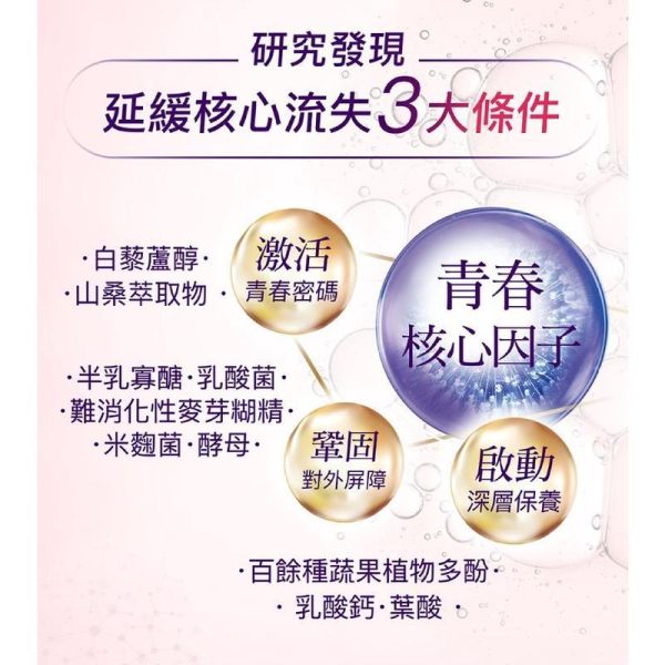 現貨 大和酵素 綺麗源植物發酵液 500ml 大和酵素,綺麗源,植物發酵液,白藜蘆醇,花青素,葉酸,蔬果酵素,日式發酵,500ml