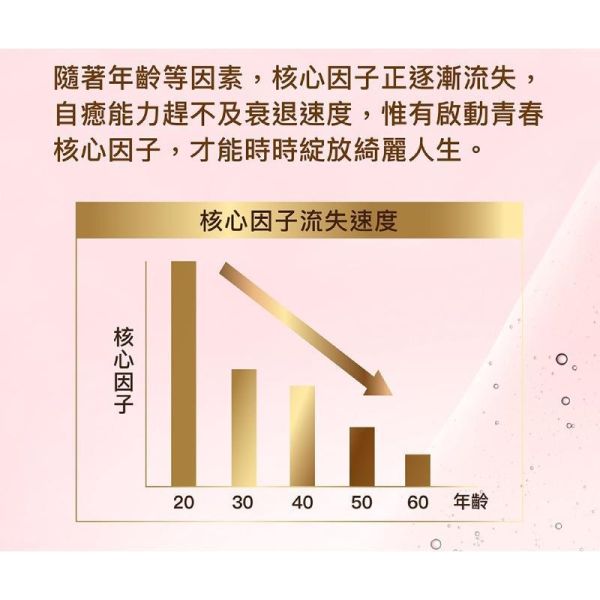 現貨 大和酵素 綺麗源植物發酵液 500ml 大和酵素,綺麗源,植物發酵液,白藜蘆醇,花青素,葉酸,蔬果酵素,日式發酵,500ml