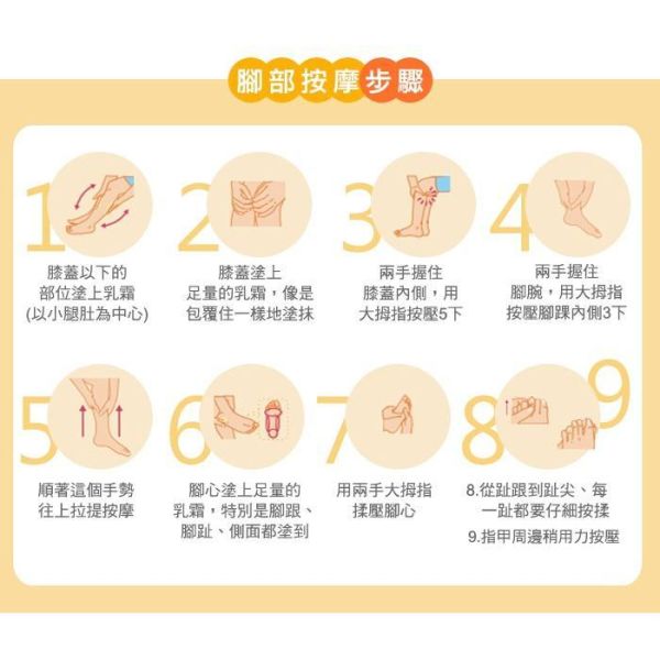 日本 Yuskin 悠斯晶 乳霜 護手霜 護唇膏 不含類固醇 乾肌救星 Yuskin,悠斯晶,乳霜,護手霜,護唇膏,植物甘油,玻尿酸,日本製,乾肌保養