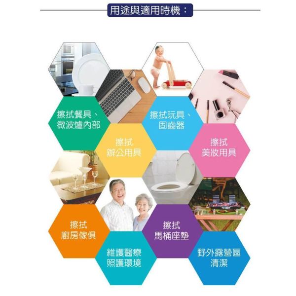 立得清 75%酒精擦濕紙巾 清潔抗菌 擦拭無水痕-單片裝(30片) 立得清,75%酒精濕紙巾,酒精擦濕紙巾,食品級酒精,單片裝,隨身清潔,外出攜帶,30片