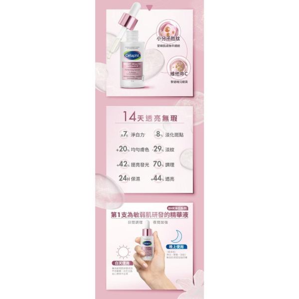 Cetaphil 舒特膚 BHR淨白無瑕精華液 30m 敏弱性肌膚 小分子胜肽 褪黑煥白 舒特膚,Cetaphil,BHR,淨白精華液,精華液,菸鹼醯胺,小分子胜肽,敏弱肌,30ml