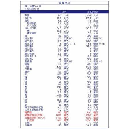 百仕可 復易佳6000 營養素粉劑(減糖配方)優質蛋白質 成人奶粉 銀髮族 膳食纖維 麩醯胺酸 奶素 850 百仕可,復易佳6000,營養素粉劑,優質蛋白質,麩醯胺酸,膳食纖維,奶素,銀髮族,850g
