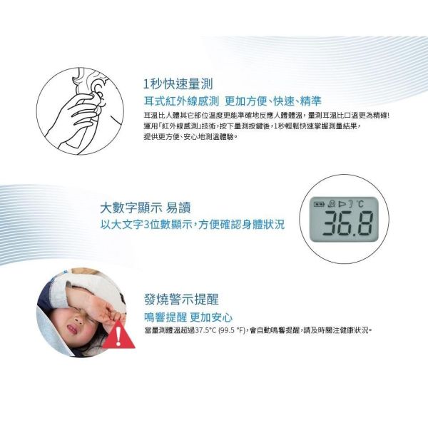 OMRON 歐姆龍 紅外線耳溫槍 耳溫計 體溫計 MC-523 台灣製造 OMRON,歐姆龍,紅外線耳溫槍,耳溫計,體溫計,MC-523,醫療器材,台灣製,家用