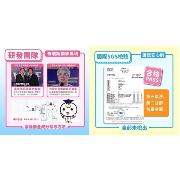 QRIOUS 奇瑞斯元氣小兒紫錐菊護齒膏 黃金柚風味 60g/條 (隨機出貨) 兒童乳牙專用 無添加色素香料 