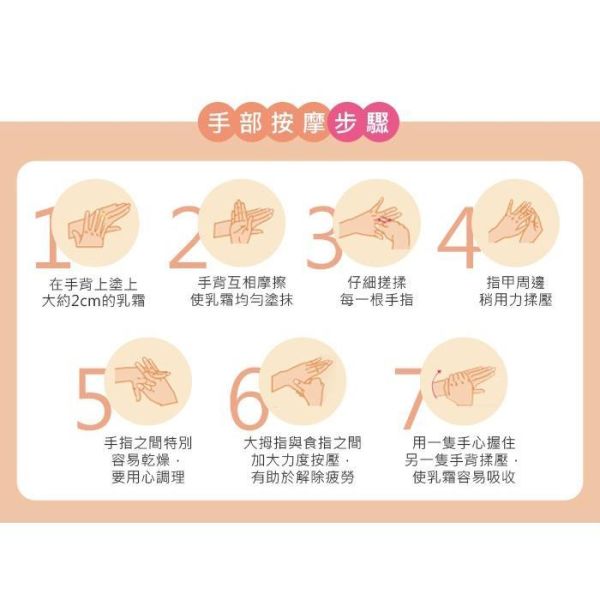 日本 Yuskin 悠斯晶 乳霜 護手霜 護唇膏 不含類固醇 乾肌救星 Yuskin,悠斯晶,乳霜,護手霜,護唇膏,植物甘油,玻尿酸,日本製,乾肌保養