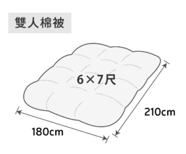 洗冬被/厚被芯/一體成形韓國被 送洗絨毯被,送洗韓國被,送洗絨被
