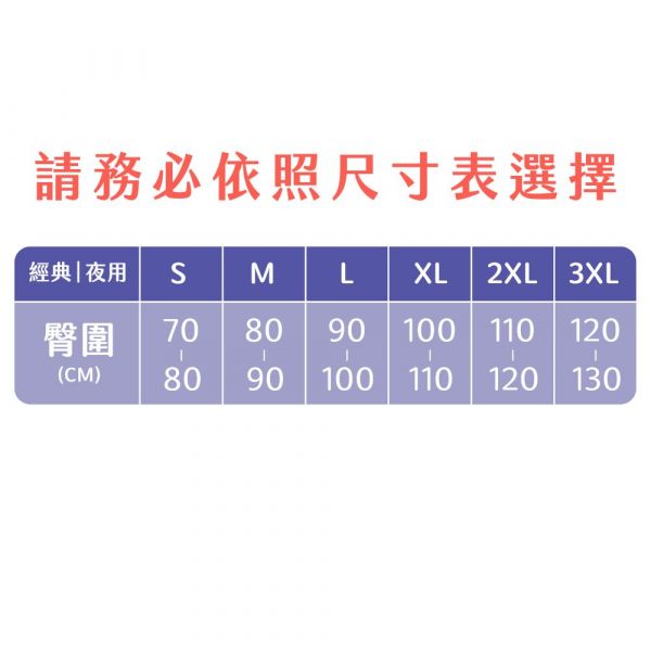 Seamless | Nighttime Mid-Waist Absorbent Underwear 吸血內褲,月亮褲,生理期,衛生棉,外漏,防漏,棉條,月亮杯,月事內褲,生理褲,M巾,月經內褲,紅紅褲,月亮褲紅紅褲