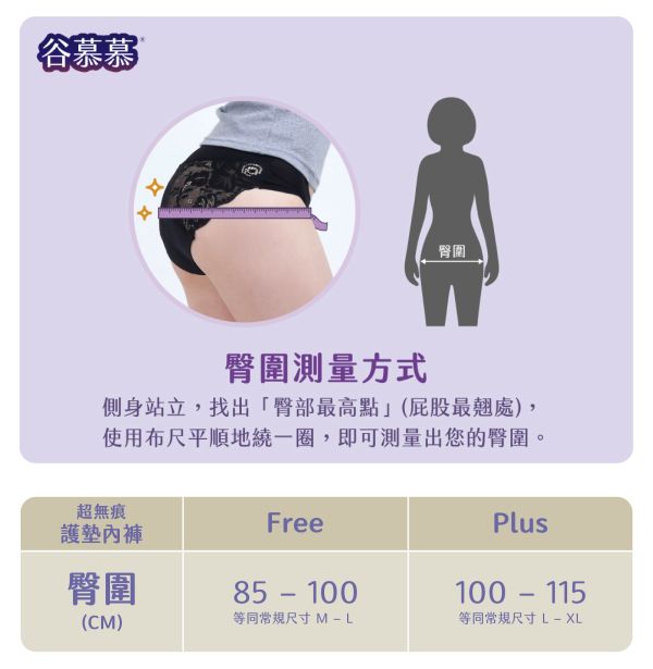 【改版出清】超無痕｜中腰護墊內褲 (6片護墊) 