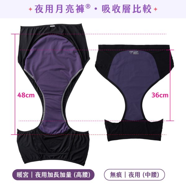 【荒姨粉絲專屬優惠】暖宮｜夜用加長加量高腰吸血內褲 (6片衛生棉) 暖宮,月亮褲,夜用,加長加量,高腰生理褲,月經內褲,生理褲,抗菌生理褲,透氣生理褲,台灣內褲,台灣生理褲,暖宮,暖暖包,保暖子宮,暖宮貼,暖宮腰帶