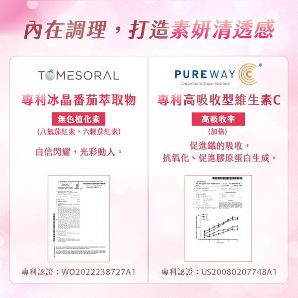 靚透莓｜冰晶番茄蔓越莓益生菌-30粒/盒 私密保濕潔肌精萃,私密處清潔,陰部清潔,私密處保養,私密處潔淨,私密處護理,陰道清潔,私密肌護理,陰道保養,女性私密清潔,女性私密處護理,陰部護理,私密處清潔推薦,溫和私密處清潔,私密處清潔慕斯,私密處清潔液推薦,私密處清潔保養產品,私密處異味怎麼辦,私密處瘙癢如何改善,如何選擇私密清潔產品