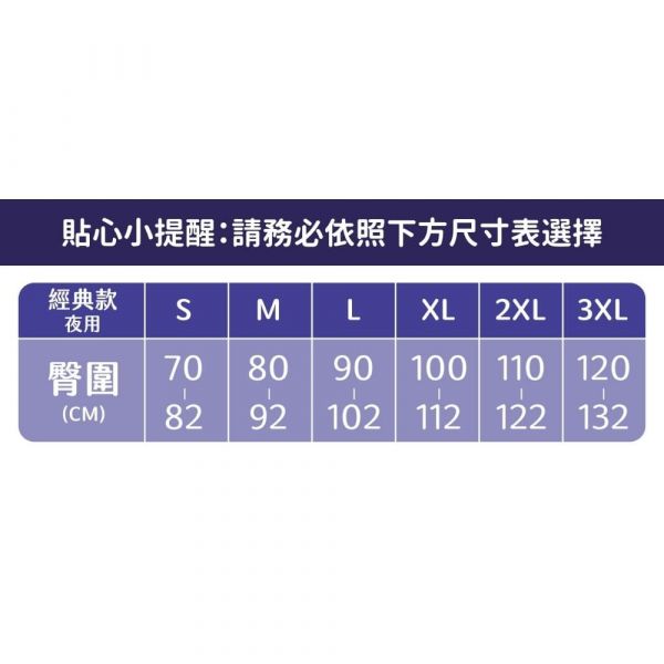 【新手体验】月亮裤经典款两件组〖升级日用蜜桃肤*1+升级夜用黑*1〗 月亮裤,生理期,卫生棉,外漏,防漏,棉条,月亮杯,月事内裤,生理裤,M巾