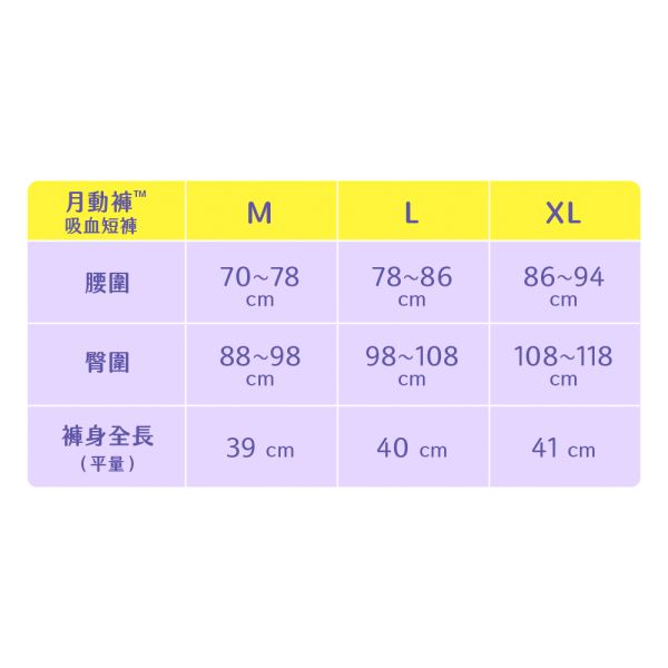 【魚丸醫師粉絲專屬優惠】月動褲｜經典黑吸血短褲｜月亮褲 月動褲,運動短褲女,運動短褲,運動長褲,躍動褲,月動庫,運動長褲,瑜珈褲