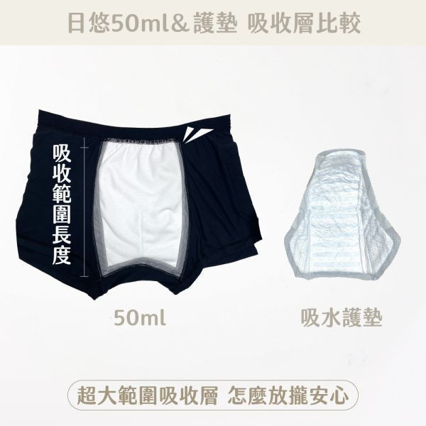 【王君萍粉絲專屬優惠】漏尿｜男用 50ml 吸水合身四角褲(不可搭配加量墊) 漏尿,漏尿褲,吸水褲,漏尿怎麼辦,孕婦漏尿,懷孕漏尿,漏尿墊,漏尿內褲,防漏尿褲,懷孕咳嗽漏尿,孕婦漏尿護墊,老人漏尿護墊,懷孕初期漏尿,漏尿墊ptt,月亮褲漏尿,老人防漏尿褲,懷孕漏尿,孕婦咳嗽漏尿,日悠