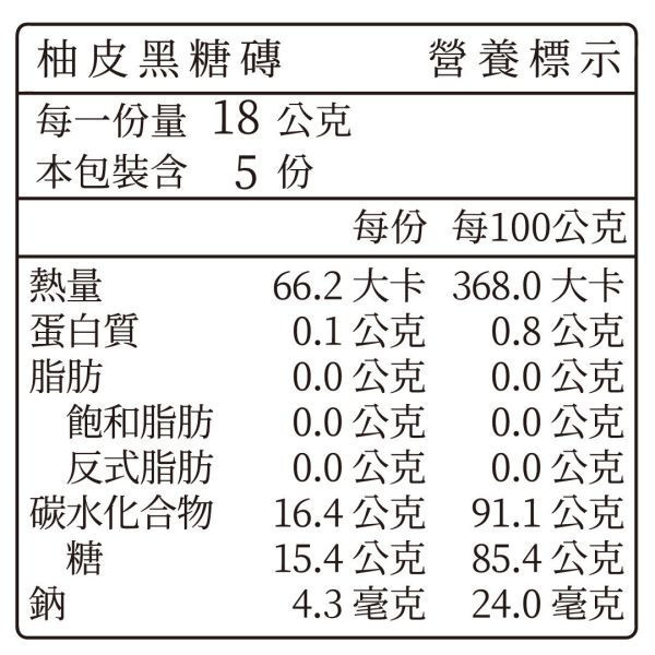 柚一村｜柚皮黑糖磚（5入） 柚一村,柚皮黑糖磚,品牌合作,救濟小農