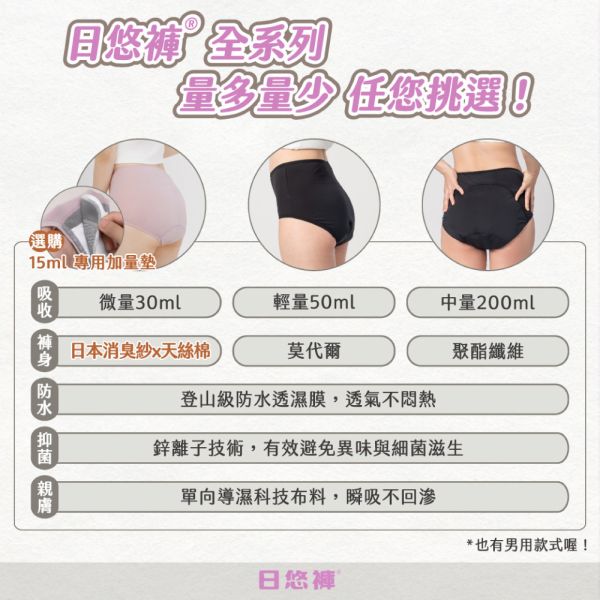 漏尿｜女用200ml高腰吸水內褲(不可搭配加量墊) 漏尿,漏尿褲,吸水褲,漏尿怎麼辦,孕婦漏尿,懷孕漏尿,漏尿墊,漏尿內褲,防漏尿褲,懷孕咳嗽漏尿,孕婦漏尿護墊,老人漏尿護墊,懷孕初期漏尿,漏尿墊ptt,月亮褲漏尿,老人防漏尿褲,懷孕漏尿,孕婦咳嗽漏尿,日悠