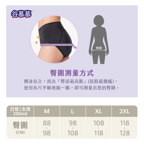 【身心障礙專屬】漏尿｜女用 200ml 高腰吸水內褲(不可搭配加量墊)｜日悠褲 漏尿,漏尿褲,吸水褲,漏尿怎麼辦,孕婦漏尿,懷孕漏尿,漏尿墊,漏尿內褲,防漏尿褲,懷孕咳嗽漏尿,孕婦漏尿護墊,老人漏尿護墊,懷孕初期漏尿,漏尿墊ptt,月亮褲漏尿,老人防漏尿褲,懷孕漏尿,孕婦咳嗽漏尿,日悠,｜日悠褲