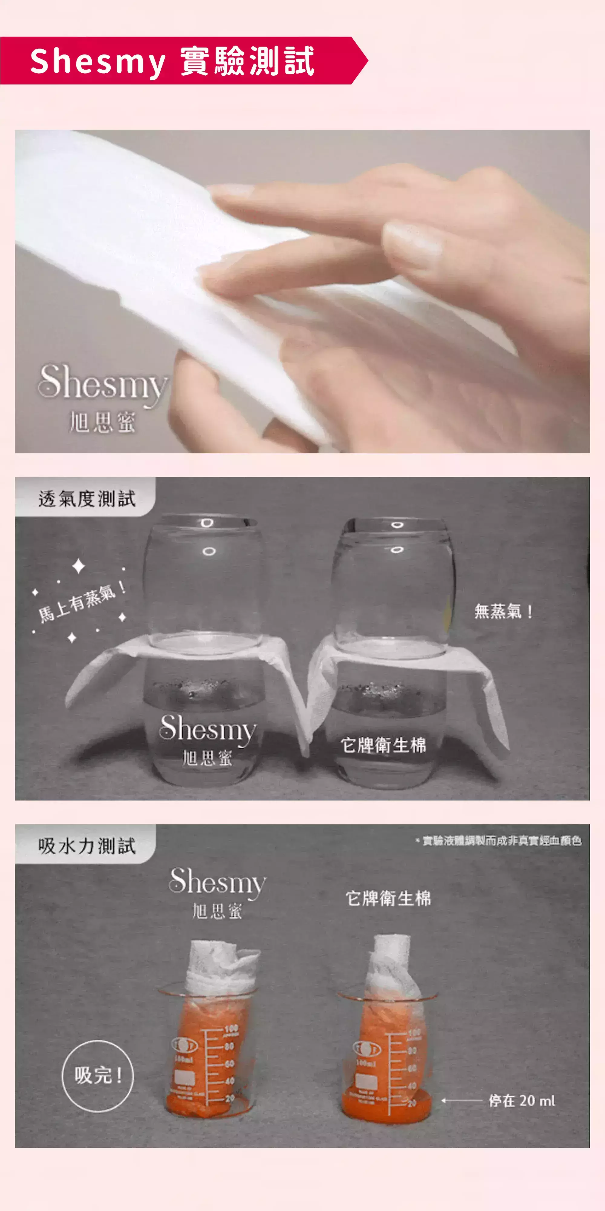 Shesmy 實驗測試與吸水力