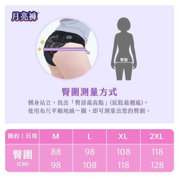 【福袋】必中千元褲！生理期豪華全配包B 