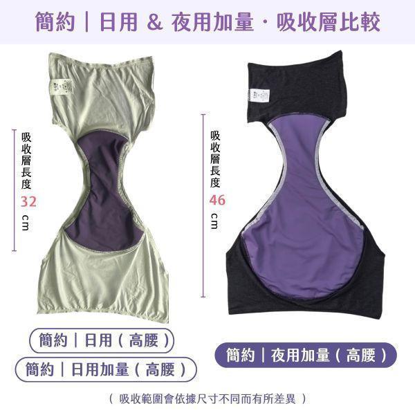 【少女島島民限定】棉感｜夜用加長加量高腰吸血內褲(6片衛生棉) 吸血月亮褲,月亮褲,生理期,衛生棉,外漏,防漏,棉條,月亮杯,月事內褲,生理褲,M巾,月亮杯,外漏,月經內褲,吸血內褲,經期內褲,紅紅褲,紅紅褲月亮褲,生理褲