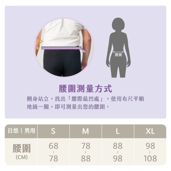 【王君萍粉絲專屬優惠】漏尿｜男用 50ml 吸水合身四角褲(不可搭配加量墊) 漏尿,漏尿褲,吸水褲,漏尿怎麼辦,孕婦漏尿,懷孕漏尿,漏尿墊,漏尿內褲,防漏尿褲,懷孕咳嗽漏尿,孕婦漏尿護墊,老人漏尿護墊,懷孕初期漏尿,漏尿墊ptt,月亮褲漏尿,老人防漏尿褲,懷孕漏尿,孕婦咳嗽漏尿,日悠