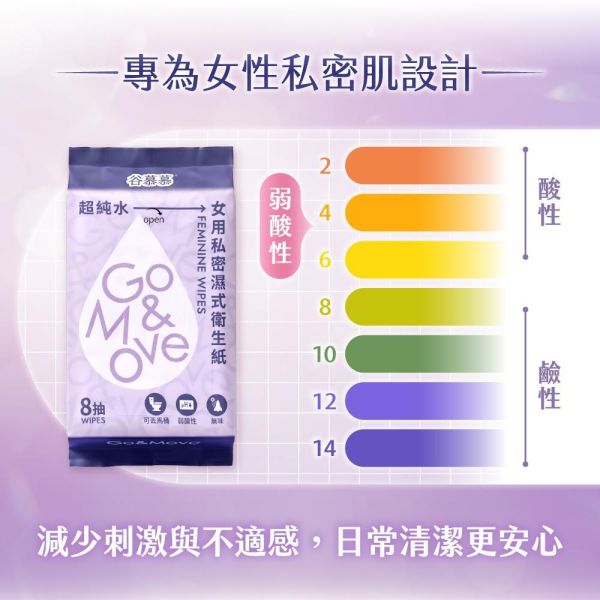 弱酸性｜女用私密濕式衛生紙-8抽 