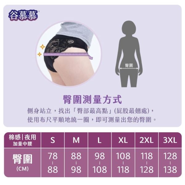 【立省$648】月亮褲輕便防護四件組｜日用中腰隱形灰*2＋夜用加量中腰靜謐黑*2 月亮褲,吸血內褲,生理期,衛生棉,外漏,防漏,棉條,月亮杯,月事內褲,生理褲,M巾