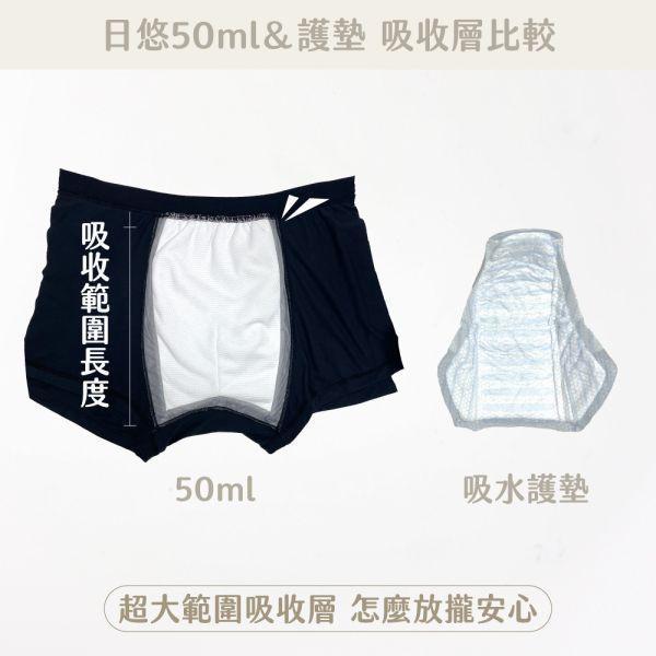 【身心障礙專屬】漏尿｜男用 50ml 吸水合身四角褲(不可搭配加量墊)｜日悠褲 男用漏尿褲,男性吸水內褲, 尿失禁內褲, 老人漏尿褲, 防漏內褲 男,攝護腺術後保養, 攝護腺肥大 漏尿, 殘尿 內褲, 男用失禁褲, 漏尿 護墊 男, 可洗式漏尿褲,紙尿褲替代, 成人紙尿褲, 男用尿布