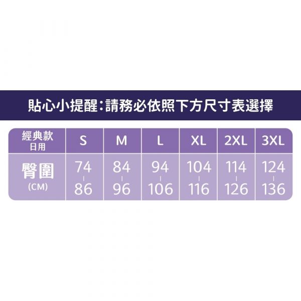 月亮褲新手日用四件組｜日用蕾絲黑*2＋日用蜜桃膚*2 月亮褲,吸血內褲,生理期,衛生棉,外漏,防漏,棉條,月亮杯,月事內褲,生理褲,M巾