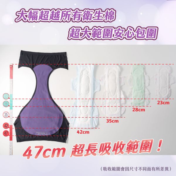 無痕｜夜用加長高腰吸血內褲 (3片衛生棉) 吸血內褲,月亮褲,生理期,衛生棉,外漏,防漏,棉條,月亮杯,月事內褲,生理褲,M巾,月經內褲,紅紅褲,月亮褲紅紅褲