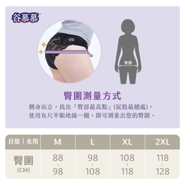 【王君萍粉絲專屬優惠】漏尿｜女用 50ml 高腰吸水內褲(不可搭配加量墊) 漏尿,漏尿褲,吸水褲,漏尿怎麼辦,孕婦漏尿,懷孕漏尿,漏尿墊,漏尿內褲,防漏尿褲,懷孕咳嗽漏尿,孕婦漏尿護墊,老人漏尿護墊,懷孕初期漏尿,漏尿墊ptt,月亮褲漏尿,老人防漏尿褲,懷孕漏尿,孕婦咳嗽漏尿,日悠