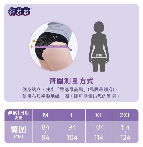 【鳥媽粉絲專屬優惠】無痕｜日用高腰吸血內褲(3 片衛生棉) 吸血月亮褲,月亮褲,生理期,衛生棉,外漏,防漏,棉條,月亮杯,月事內褲,生理褲,M巾,月亮杯,外漏,月經內褲,吸血內褲,經期內褲,紅紅褲,紅紅褲月亮褲,生理褲