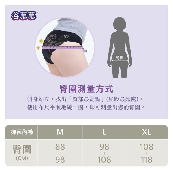 花邊｜中腰抑菌半包臀內褲 (非經期穿搭)-5件組 抗菌內褲,抑菌內褲,谷慕慕,月亮褲,內褲,非生理期,分泌物,日常