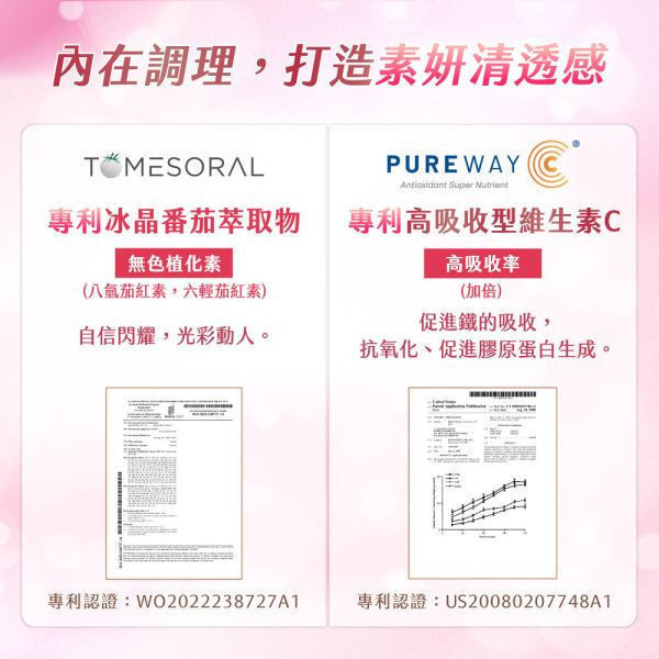 【媛寶專屬優惠限時78折】靚透莓｜冰晶番茄蔓越莓益生菌-30粒/盒 私密保濕潔肌精萃,私密處清潔,陰部清潔,私密處保養,私密處潔淨,私密處護理,陰道清潔,私密肌護理,陰道保養,女性私密清潔,女性私密處護理,陰部護理,私密處清潔推薦,溫和私密處清潔,私密處清潔慕斯,私密處清潔液推薦,私密處清潔保養產品,私密處異味怎麼辦,私密處瘙癢如何改善,如何選擇私密清潔產品