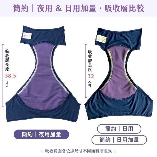 【少女島島民限定】棉感｜夜用加量中腰吸血內褲(6片衛生棉)｜月亮褲 吸血月亮褲,月亮褲,生理期,衛生棉,外漏,防漏,棉條,月亮杯,月事內褲,生理褲,M巾,月亮杯,外漏,月經內褲,吸血內褲,經期內褲,紅紅褲,紅紅褲月亮褲,生理褲