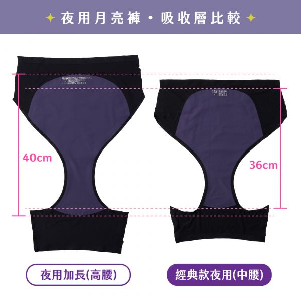 Seamless | Nighttime Mid-Waist Absorbent Underwear 吸血內褲,月亮褲,生理期,衛生棉,外漏,防漏,棉條,月亮杯,月事內褲,生理褲,M巾,月經內褲,紅紅褲,月亮褲紅紅褲