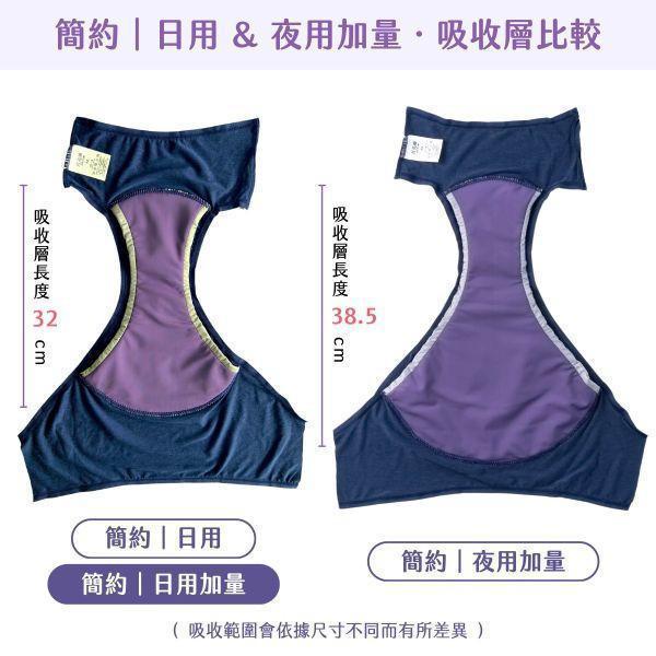 【少女島島民限定】棉感｜日用加量中腰吸血內褲(6片衛生棉) 吸血月亮褲,月亮褲,生理期,衛生棉,外漏,防漏,棉條,月亮杯,月事內褲,生理褲,M巾,月亮杯,外漏,月經內褲,吸血內褲,經期內褲,紅紅褲,紅紅褲月亮褲,生理褲