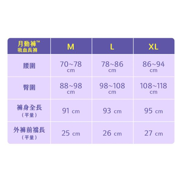 【慕慕粉絲專屬】貼身｜中腰吸血長褲 ( 3片衛生棉) 月動褲,運動短褲女,運動短褲,運動長褲,躍動褲,月動庫,運動長褲,瑜珈褲