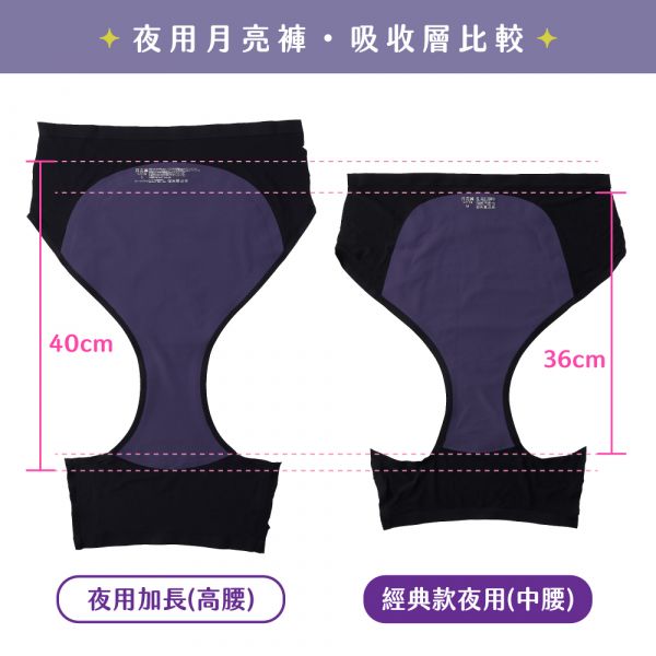 MOOND Panties ☾ Night Extra - Sweet dream during your period 吸血內褲,月亮褲,生理期,衛生棉,外漏,防漏,棉條,月亮杯,月事內褲,生理褲,M巾,月經內褲,紅紅褲,月亮褲紅紅褲