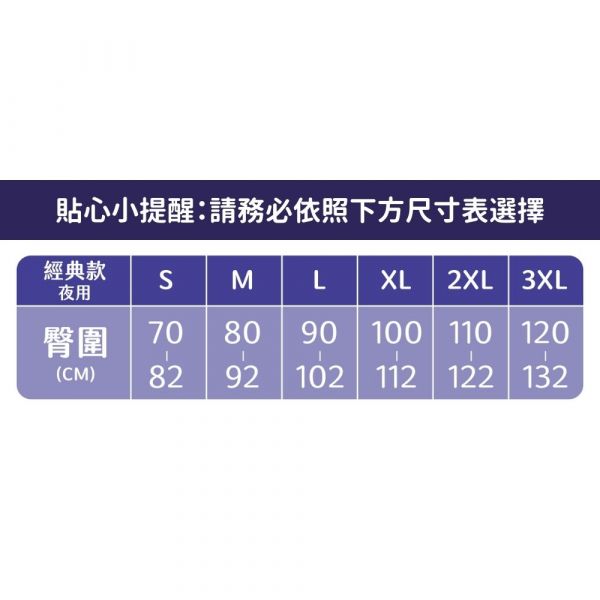《KOL賣場06》無痕｜夜用中腰吸血內褲｜月亮褲 吸血月亮褲,月亮褲,生理期,衛生棉,外漏,防漏,棉條,月亮杯,月事內褲,生理褲,M巾,月經內褲,月經褲