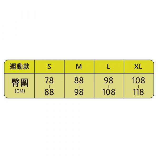 運動｜中腰吸血貼身短褲 ( 3片衛生棉) 臺灣吧,taiwan bar,運動月亮褲,吸血內褲,月亮褲