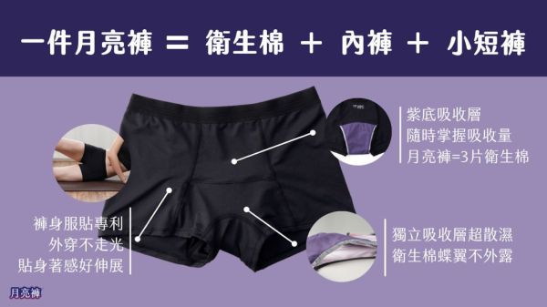 運動｜中腰吸血貼身短褲 ( 3片衛生棉) 臺灣吧,taiwan bar,運動月亮褲,吸血內褲,月亮褲