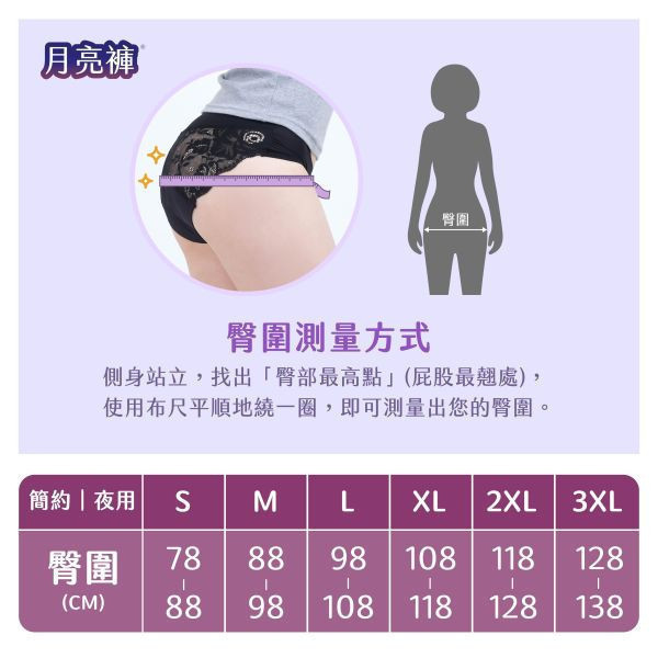 【鳥媽激推日夜組合包】棉感日夜用三件組+私密衣物天然抗菌手洗精 吸血月亮褲,月亮褲,生理期,衛生棉,外漏,防漏,棉條,月亮杯,月事內褲,生理褲,M巾,月亮杯,外漏,月經內褲,吸血內褲,經期內褲,紅紅褲,紅紅褲月亮褲,生理褲