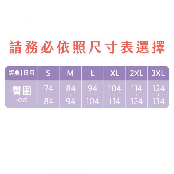 無痕｜日用中腰吸血內褲｜月亮褲 吸血月亮褲,月亮褲,生理期,衛生棉,外漏,防漏,棉條,月亮杯,月事內褲,生理褲,M巾,月亮杯,外漏,月經內褲,吸血內褲,經期內褲,紅紅褲,紅紅褲月亮褲,生理褲,thinx月經褲,thinx生理褲