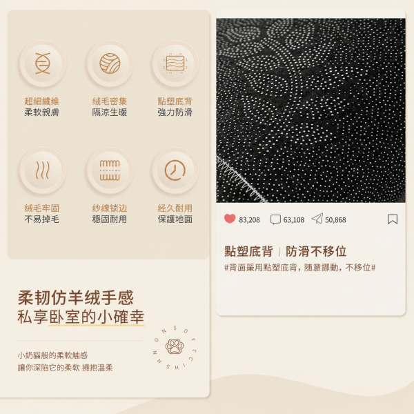 浴室吸水防滑腳墊 小清新仿羊絨易打理浴室地墊 耐髒耐磨地墊 易清洗 客廳地墊 地墊 浴室吸水防滑腳墊,小清新仿羊絨易打理浴室地墊,耐髒耐磨地墊,易清洗,客廳地墊,地墊,