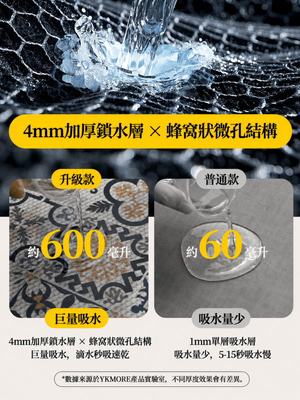 亞麻編織地墊 腳踏墊 浴室地墊 入戶門墊 防滑吸水地墊 耐髒耐磨易清理 浴室吸水防滑腳墊 亞麻編織地墊,腳踏墊,浴室地墊,入戶門墊,防滑吸水地墊,耐髒耐磨易清理,浴室吸水防滑腳墊,