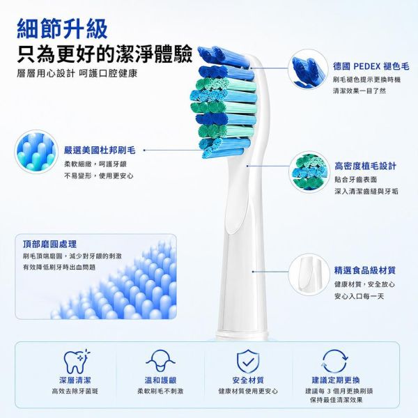 【夏帕 SHOPA】成人聲波電動牙刷替換刷頭｜杜邦軟毛｜深層潔淨 電動牙刷刷頭
電動牙刷替換刷頭
成人電動牙刷刷頭
聲波牙刷刷頭
聲波電動牙刷