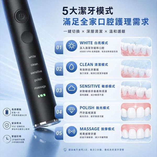 【夏帕 SHOPA】強力聲波增白電動牙刷｜成人專用深層潔牙｜全自動震動 聲波電動牙刷
電動牙刷
電動牙刷推薦
聲波牙刷
智能電動牙刷
口腔護理
智能潔牙