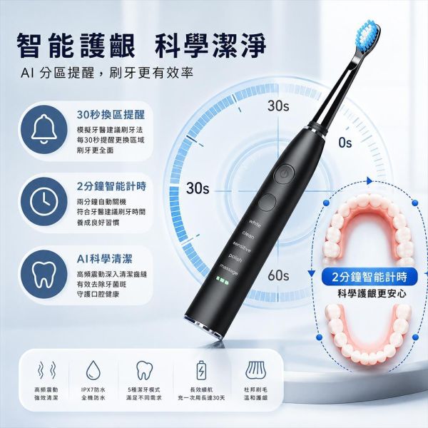 【夏帕 SHOPA】強力聲波增白電動牙刷｜成人專用深層潔牙｜全自動震動 聲波電動牙刷
電動牙刷
電動牙刷推薦
聲波牙刷
智能電動牙刷
口腔護理
智能潔牙